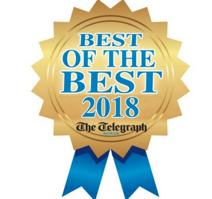 Give Us Your ‘Best’ Vote
