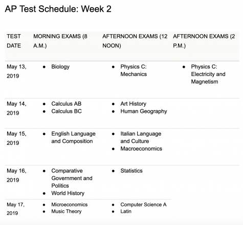 Click for KPREP and AP Testing Dates and Locations (begins tomorrow)